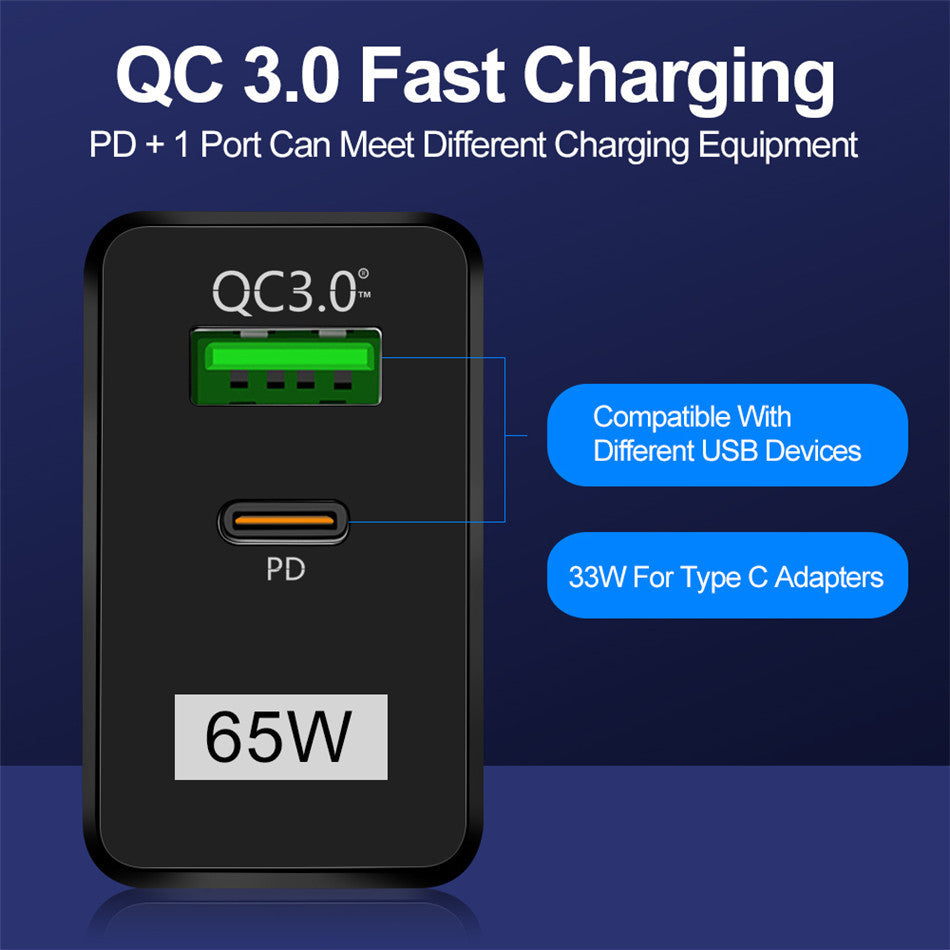 65W GaN PD Fast Charging Mobile Phone Charger