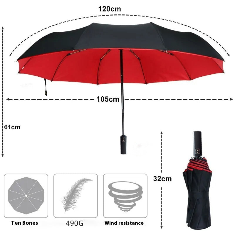Double-layer Automatic 10-bone Double-bone Sunny Umbrella