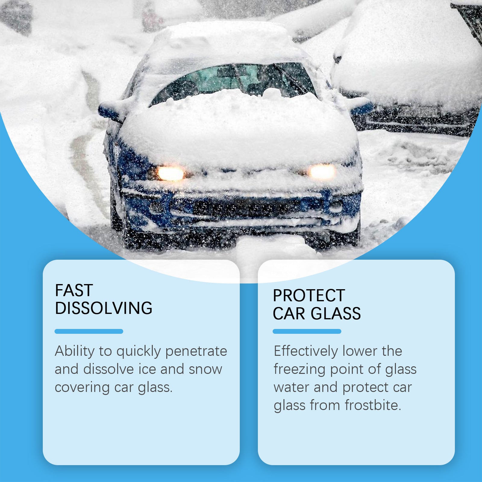 Car Window Defrosting Compound Car Windshield