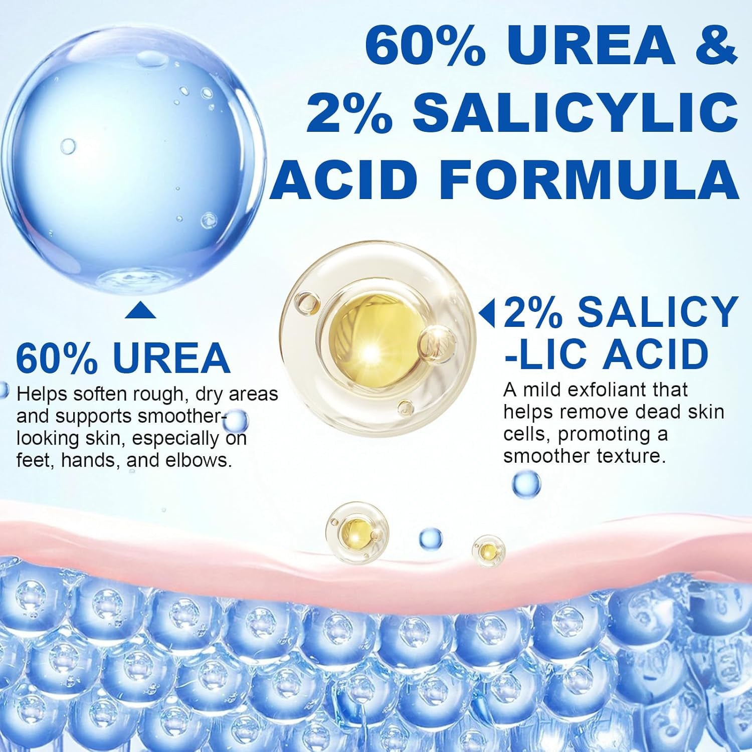 Lotion corporelle hydratante douce à l'urée pour le corps entier