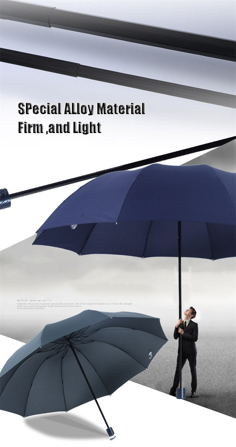 Parapluie Géant Ultra Résistant