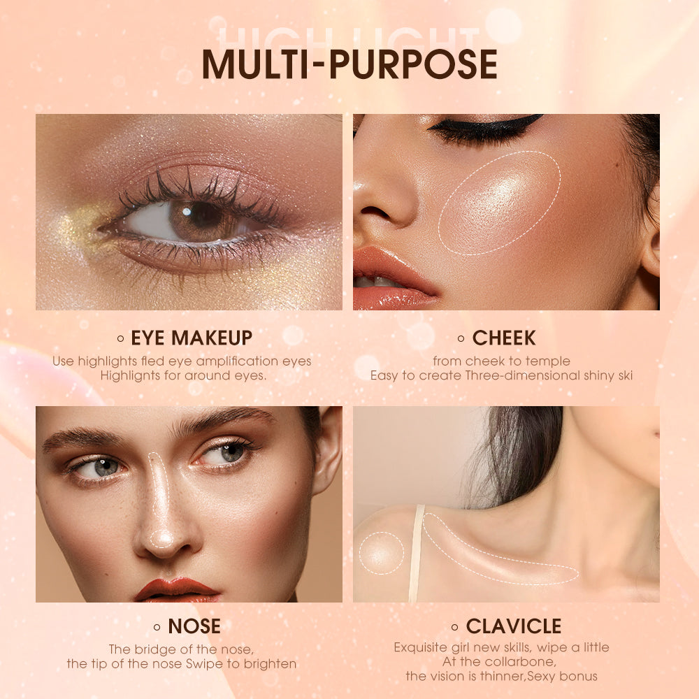 Fard à joues et enlumineur étoilé pailleté pour le visage