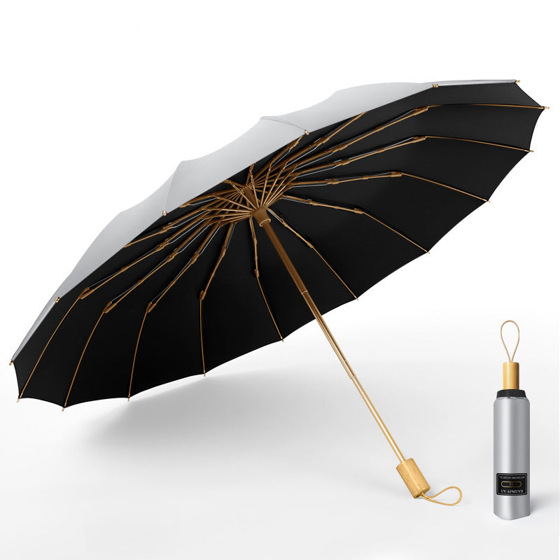 Parapluie pliant double usage