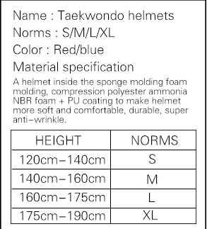Casque de protection pour le Taekwondo de compétition