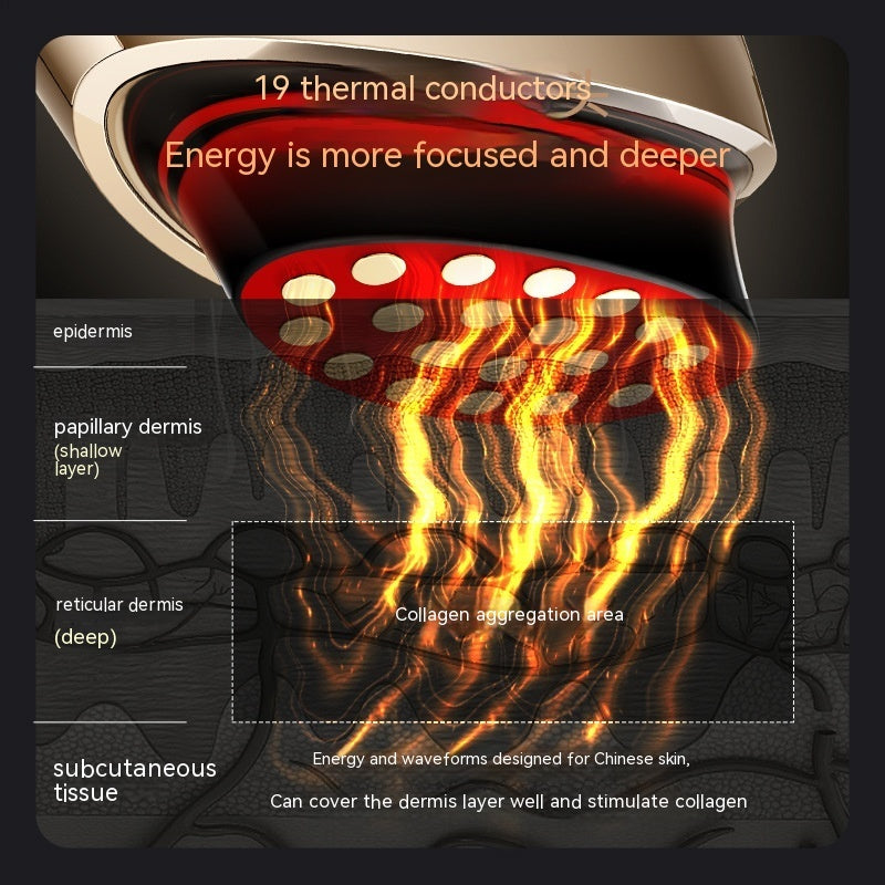 Appareil de Beauté Domestique Collagen Cannon Lifting et Resserrement du Visage Importation