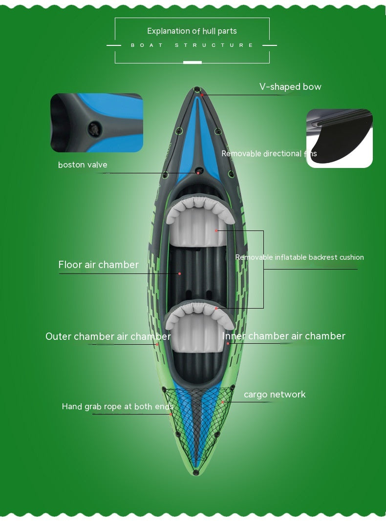 Kayak gonflable créatif pour deux personnes