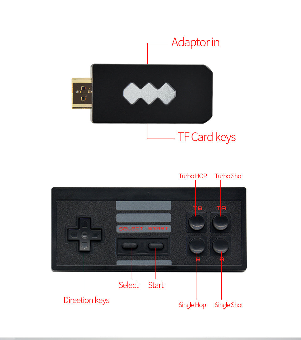 Console de jeu vidéo HDMI 4K