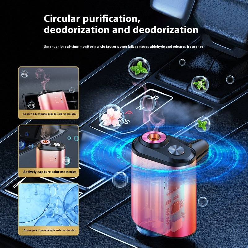Diffuseur de Parfum Intelligent pour Voiture