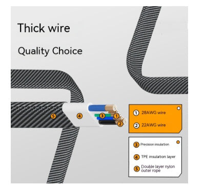Four-in-one Fast Charge Data Cable