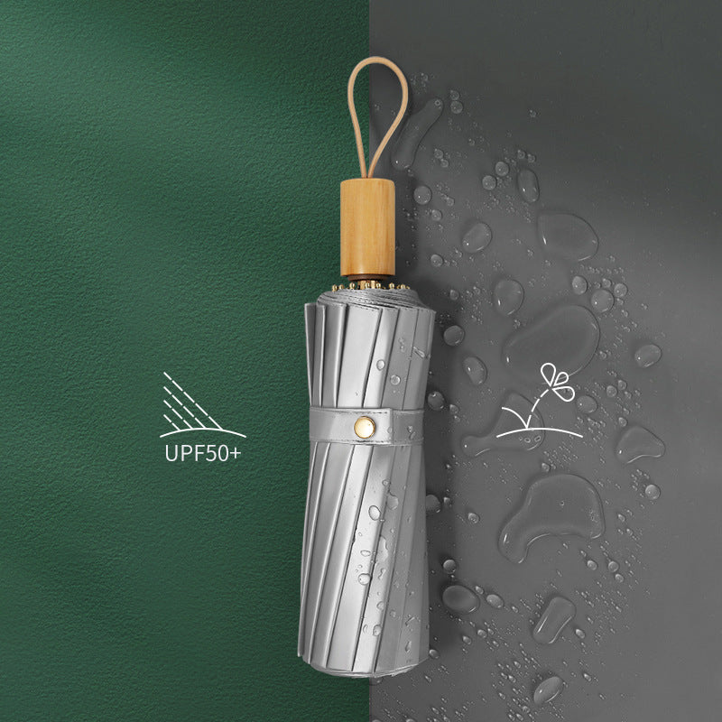 Parapluie pliant double usage