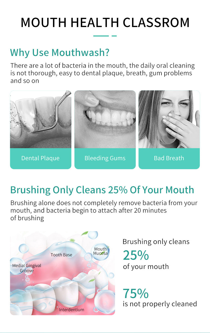 Bain de bouche antibactérien Breath Care Clean
