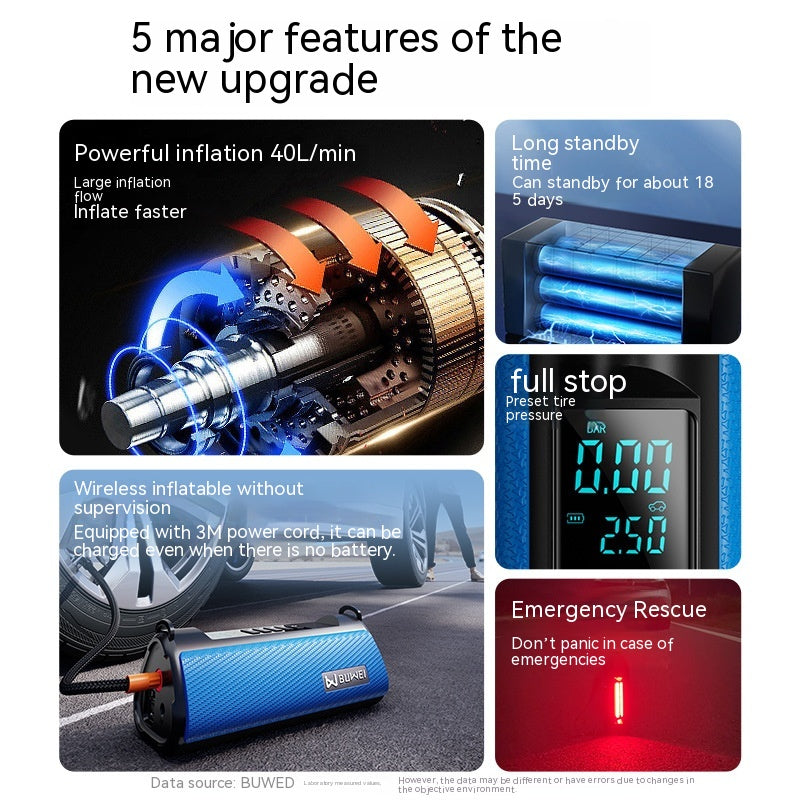 Car Air Electric Portable Applicable Car Tire