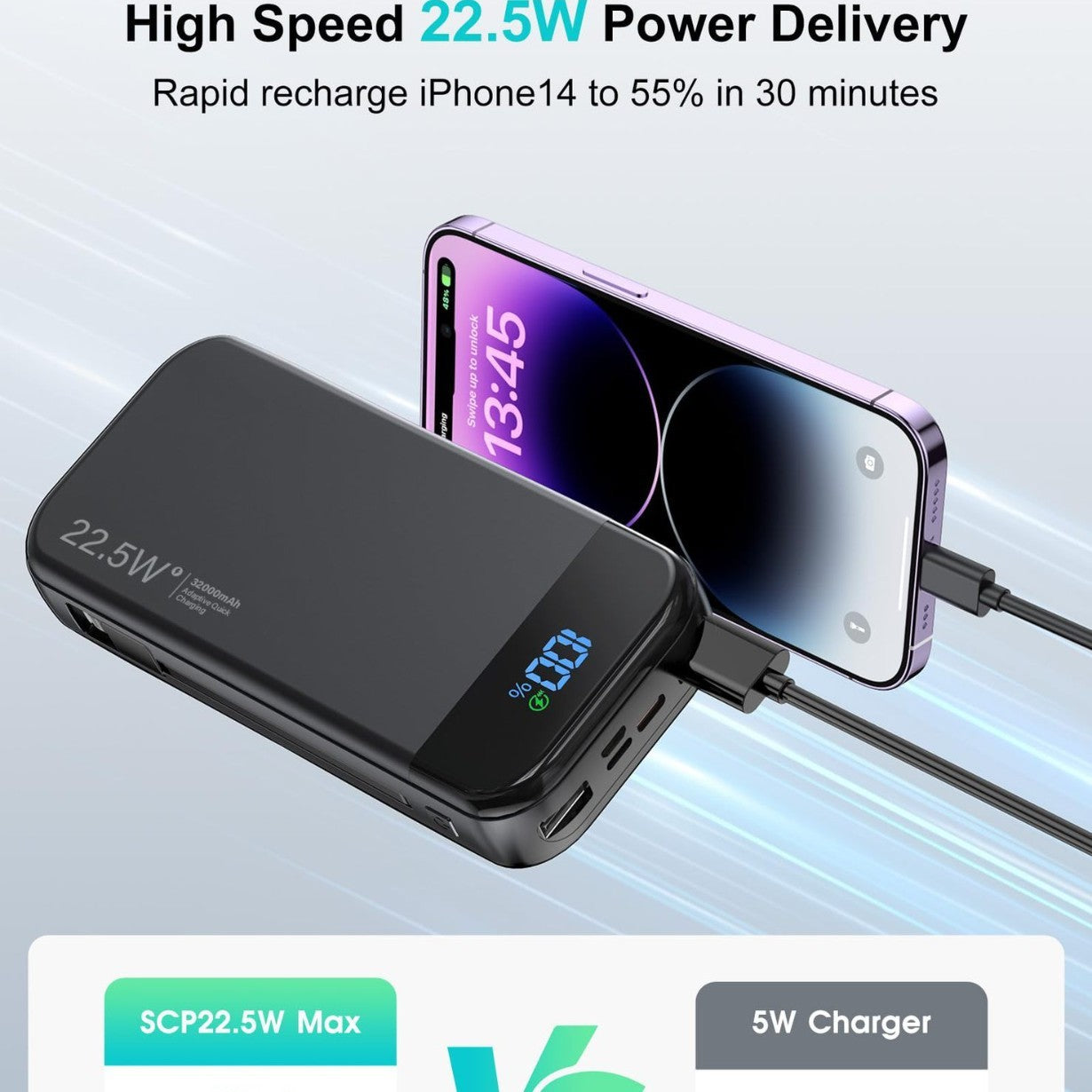 PSE Power Bank Fast Charge 32000mAh Large Capacity
