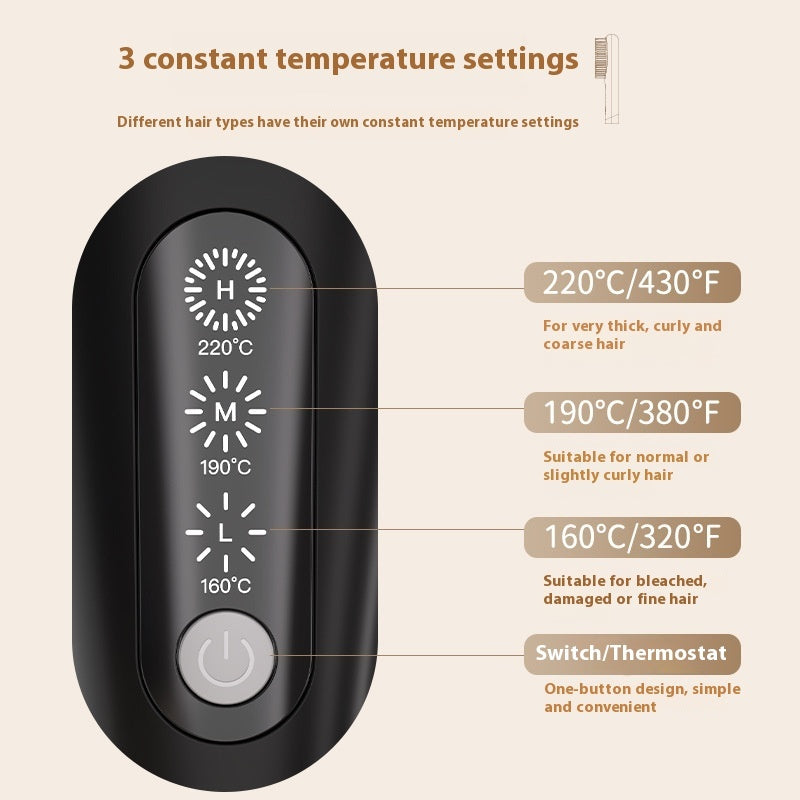 Lisseur portable sans fil et sans dommage pour les cheveux à anions électriques
