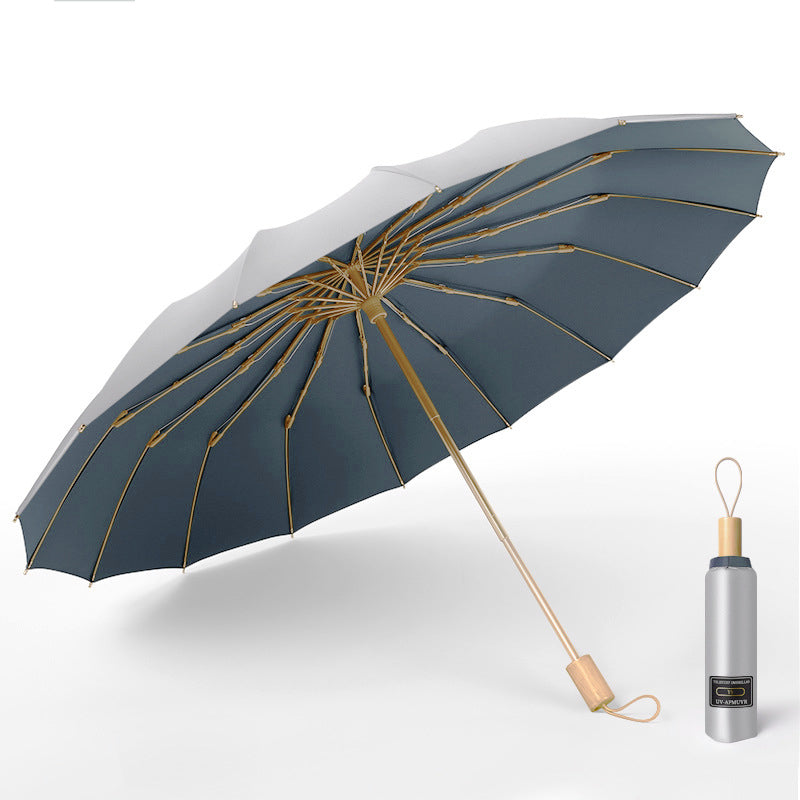 Parapluie pliant double usage