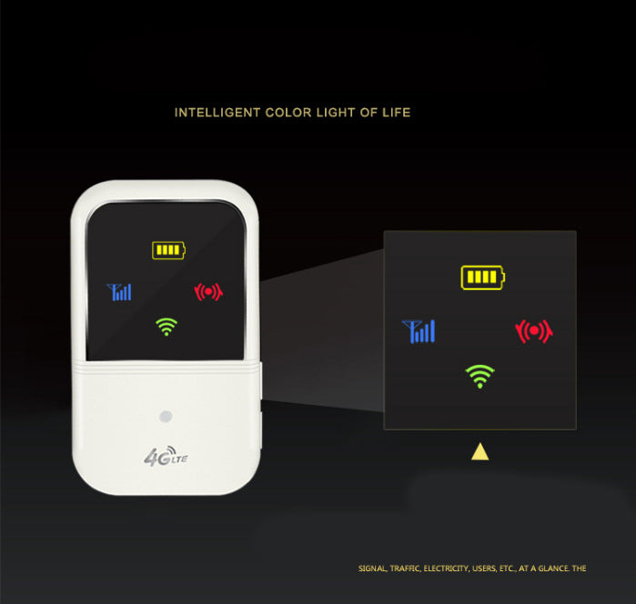 Car router