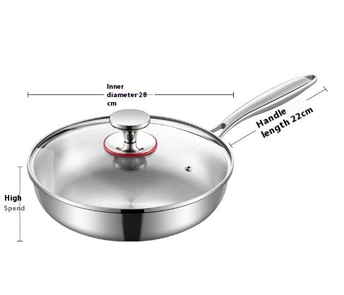 316 Stainless Steel Honeycomb Non-stick Pan