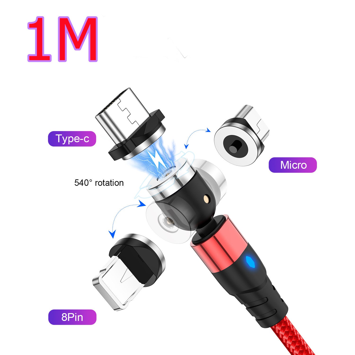 Magnetic data cable