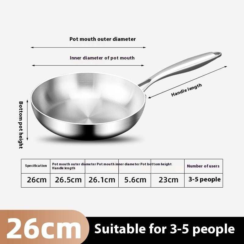 316 Stainless Steel Pan Foldable Handle