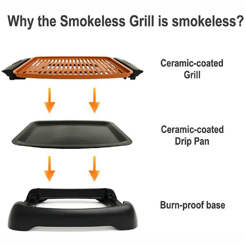 Plaque de barbecue électrothermique antiadhésive durable Barbecue rapide Grill sans fumée avec température