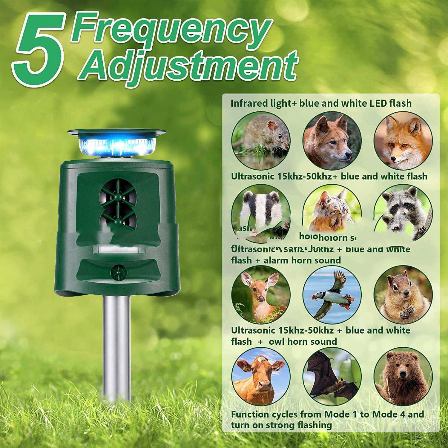 Répulsif Solaire d'Animaux à 360 Degrés