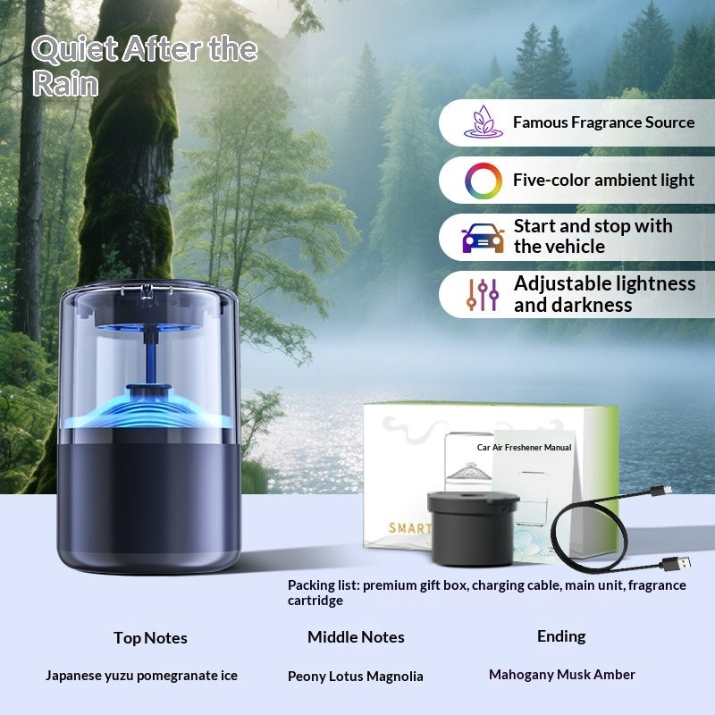 High-end Smart In-car Fragrance Diffuser With Automatic Spray For Automobiles