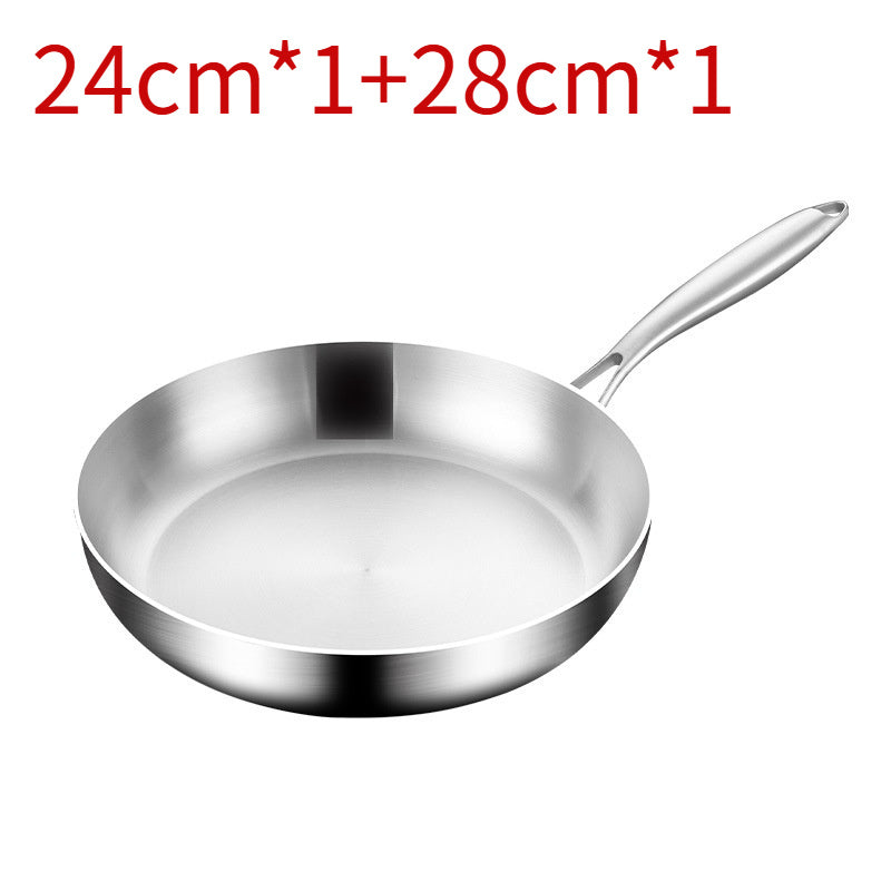 316 Stainless Steel Pan Foldable Handle