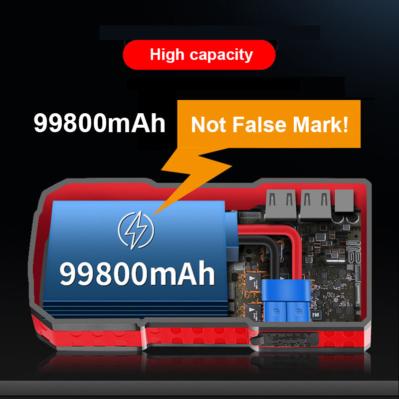 New Car Emergency Start Power Supply 12v