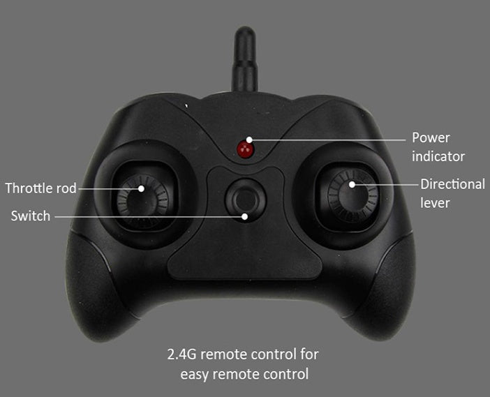 FX801 Remote Control Glider Model