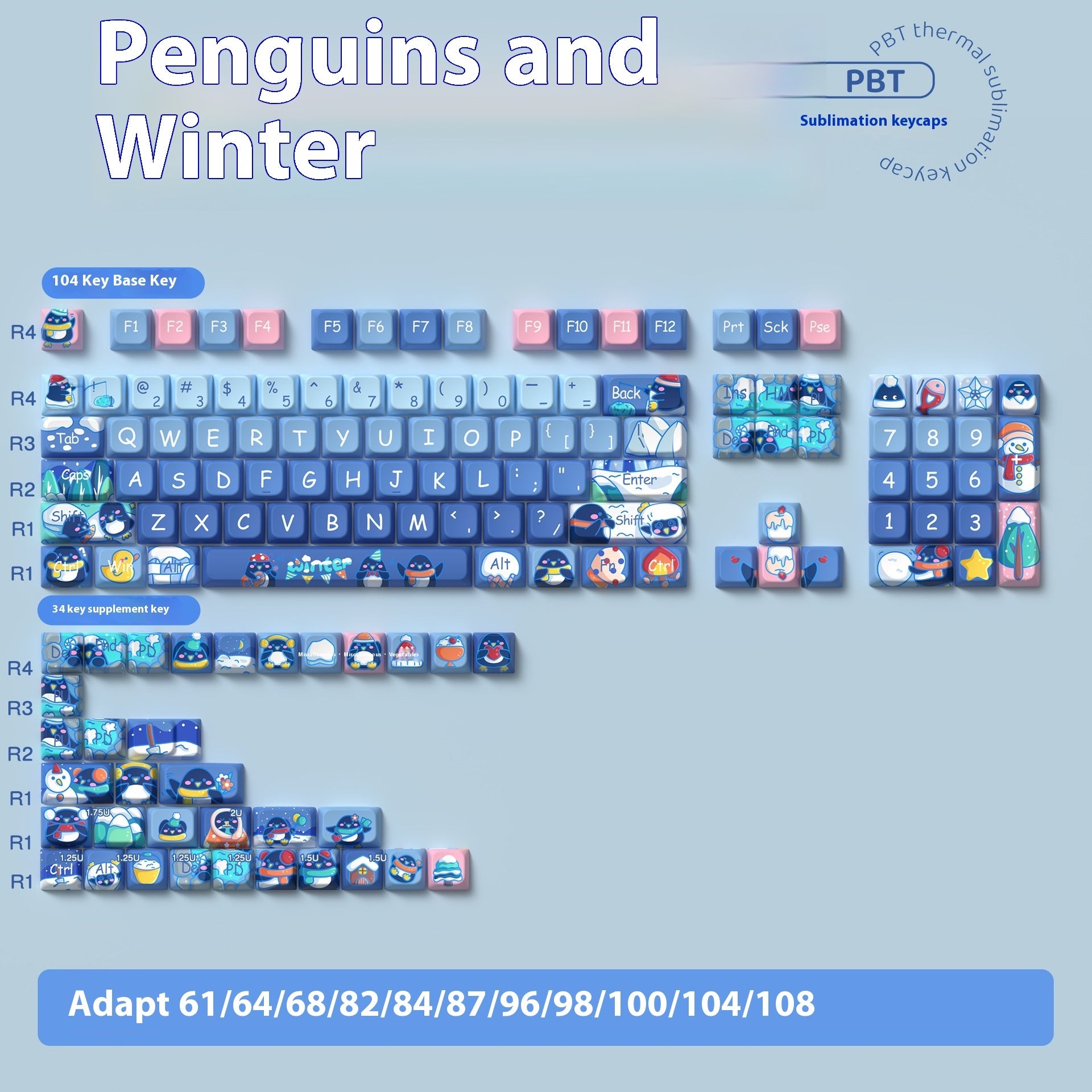 Nouvelles touches de clavier créatives de dessin animé ensemble complet