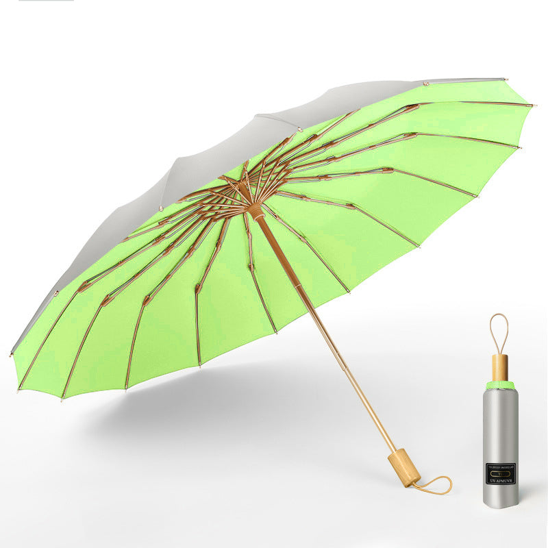 Parapluie pliant double usage