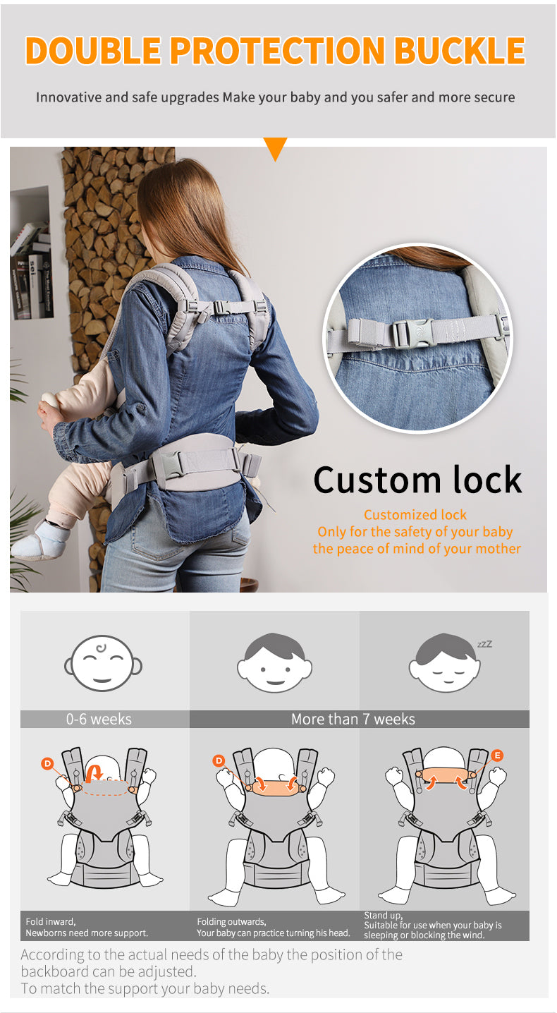 Porte-bébé multifonctionnel Ergobaby Omni