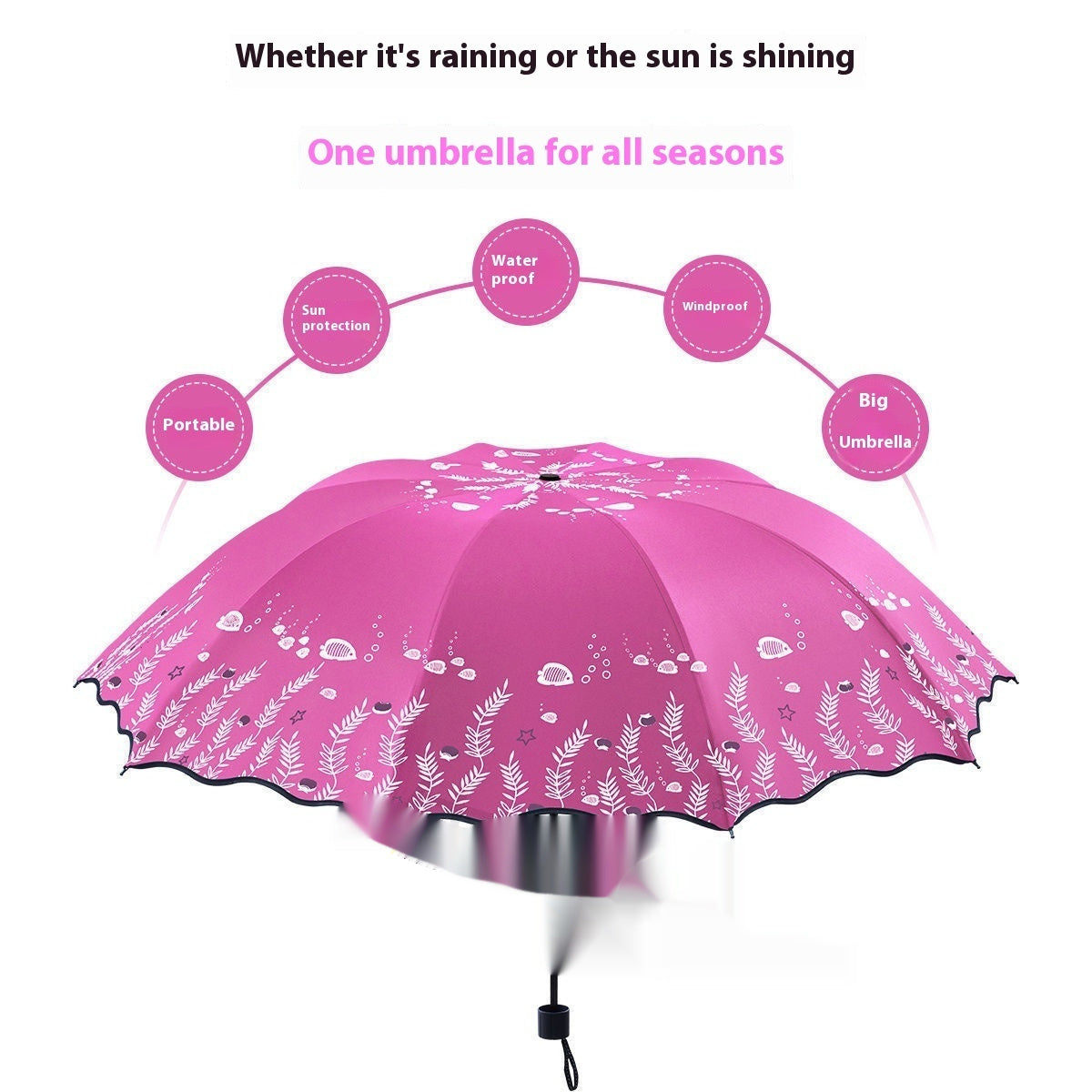 Umbrella Large Double Dual-use Folding Ten-bone Reinforced Sun Umbrella
