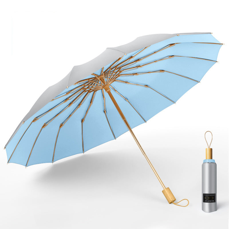 Parapluie pliant double usage