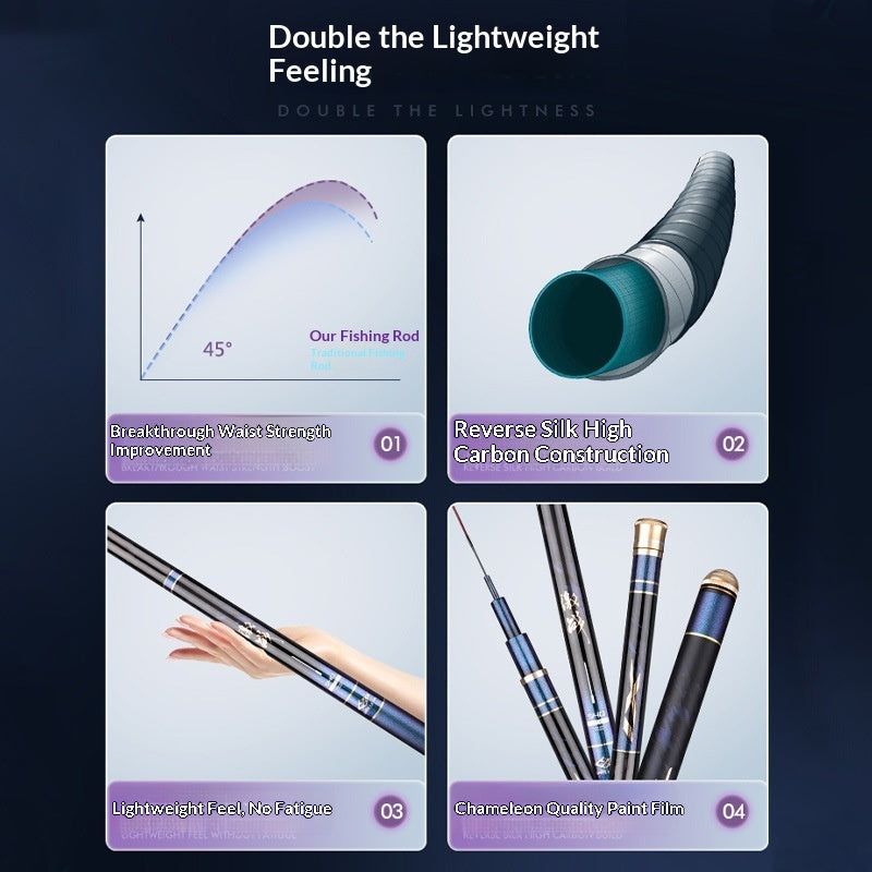 Complete Fishing Rod And Tackle Set For Hands