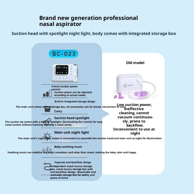 Baby Nasal Aspirator Desktop Electric Anti-backflow Nasal Aspirator