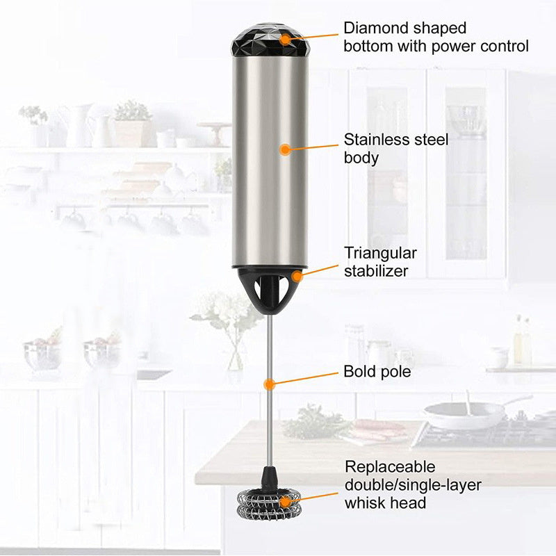 Electric Coffee Mixer Kitchen Small Tool