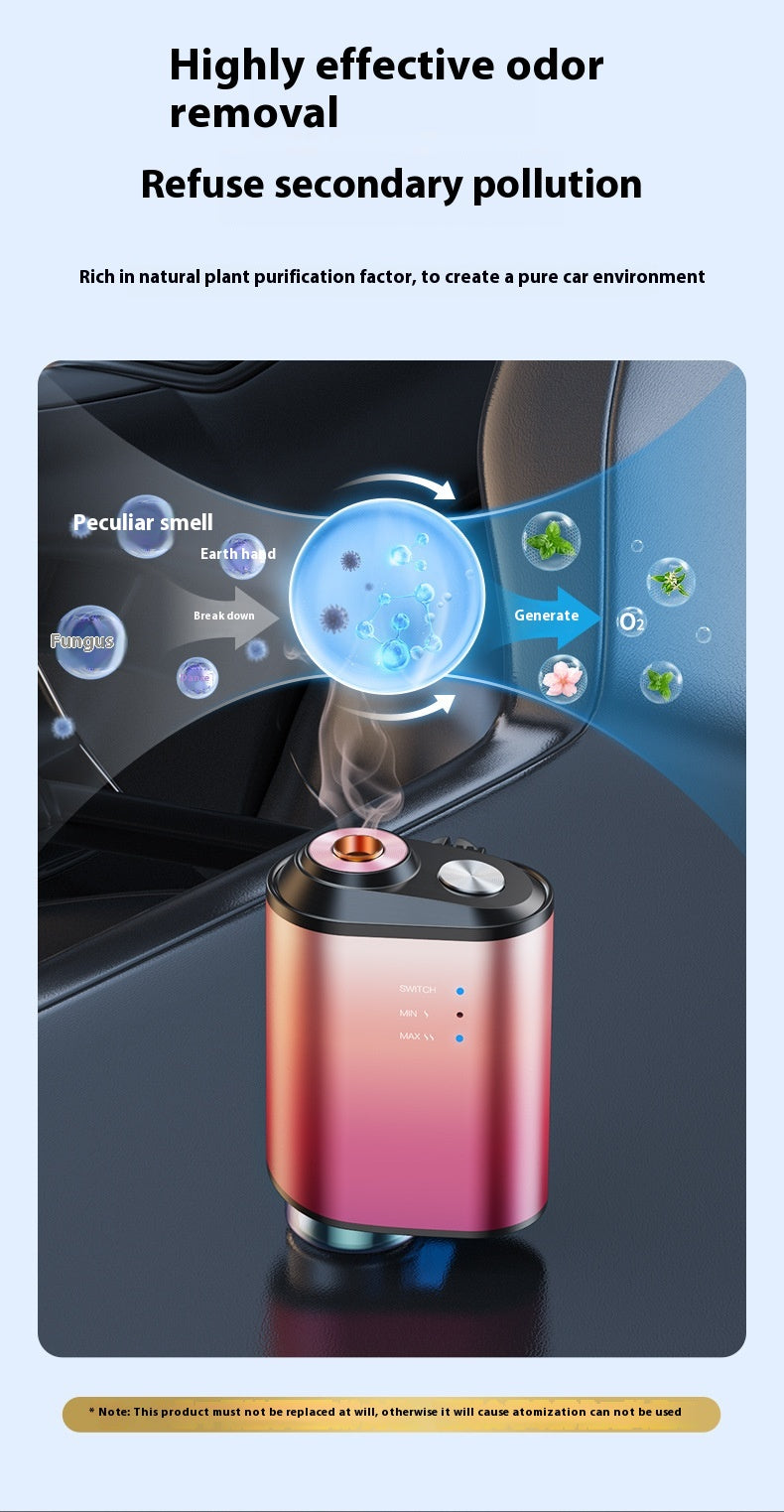 Diffuseur de Parfum Intelligent pour Voiture