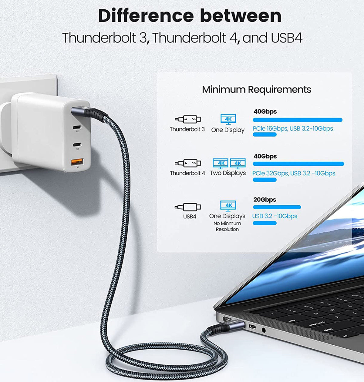 Full-featured Dual-head Data Cable Cast Screen Charging