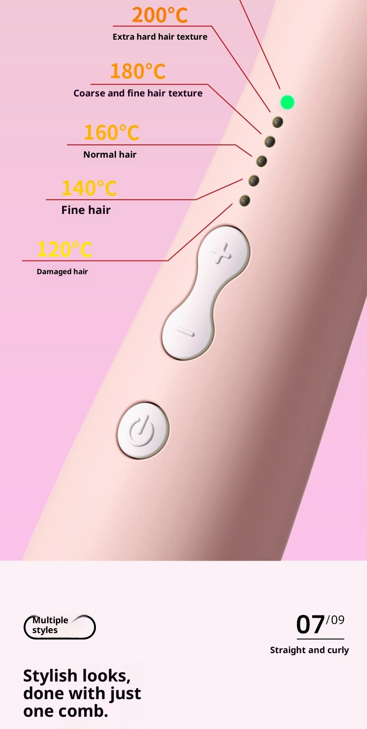 Portable Electric Heating Hair Straightener Artifact