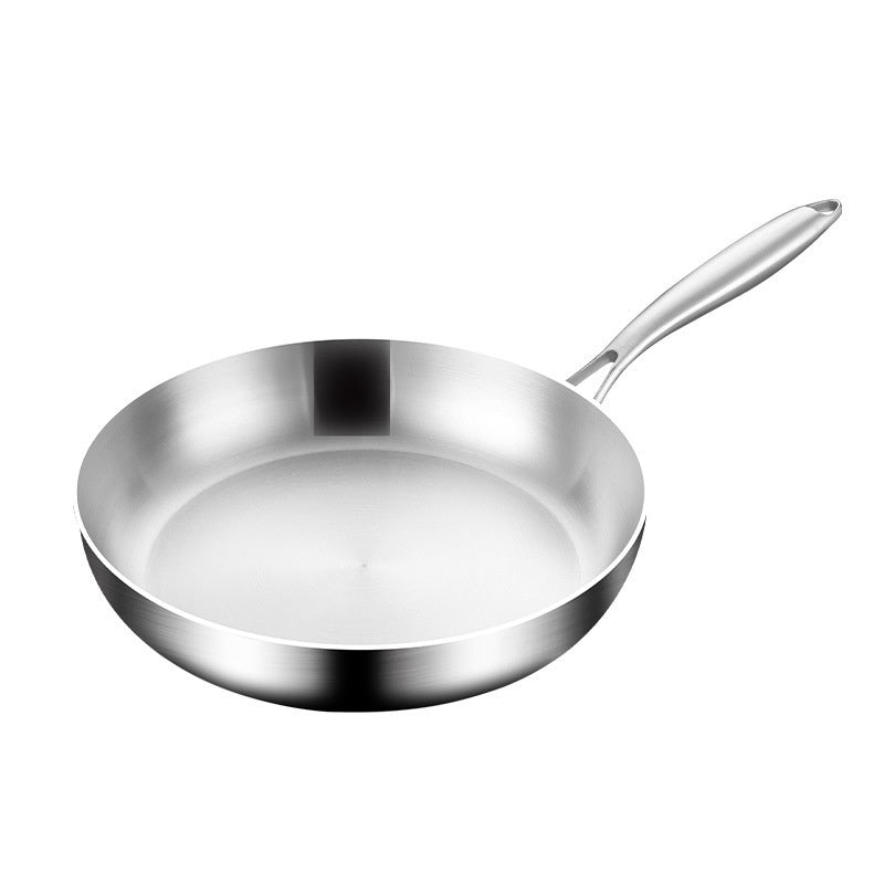 316 Stainless Steel Pan Foldable Handle