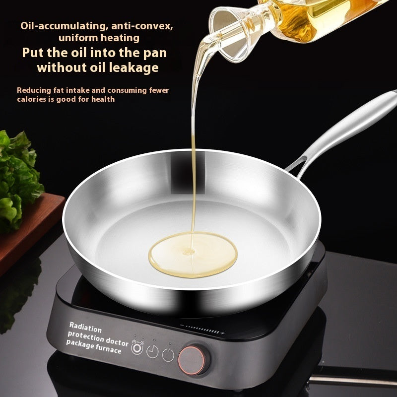 316 Stainless Steel Pan Foldable Handle
