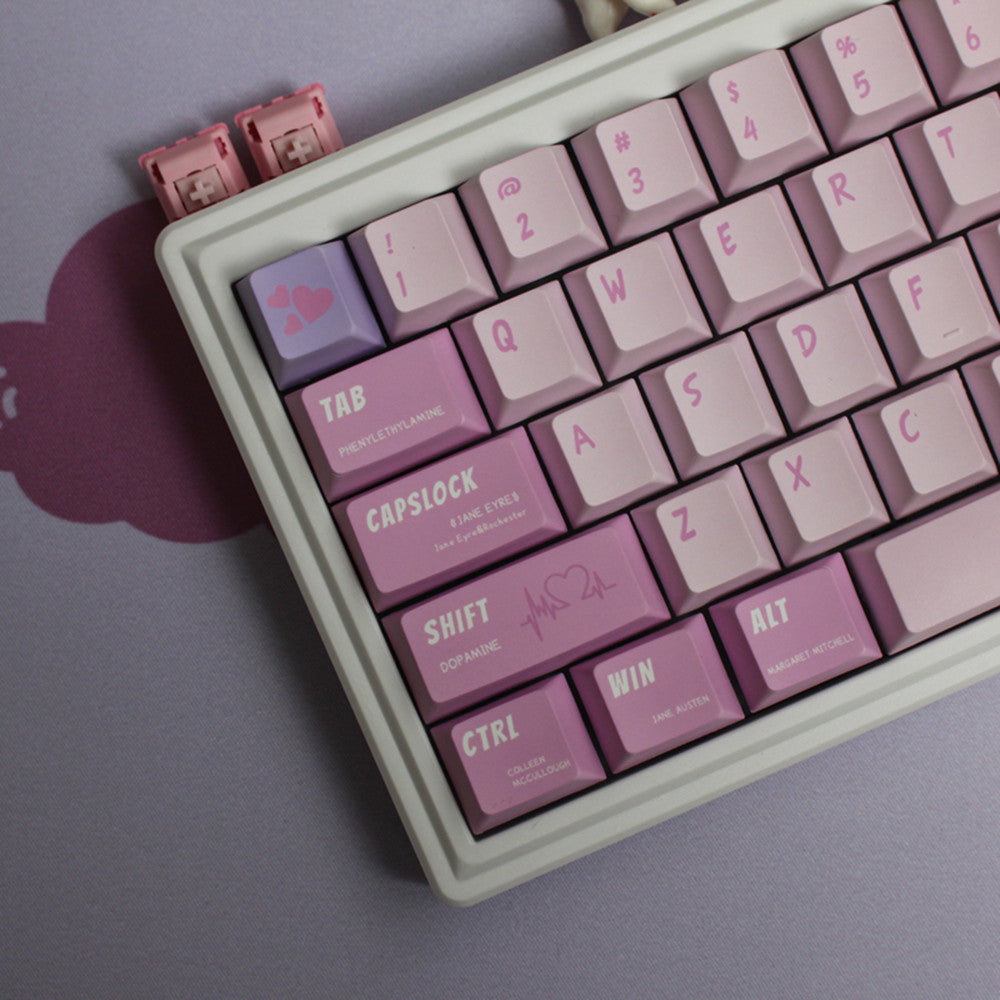 Theme Cap PBT Sublimation Original Mechanical Keyboard Keys