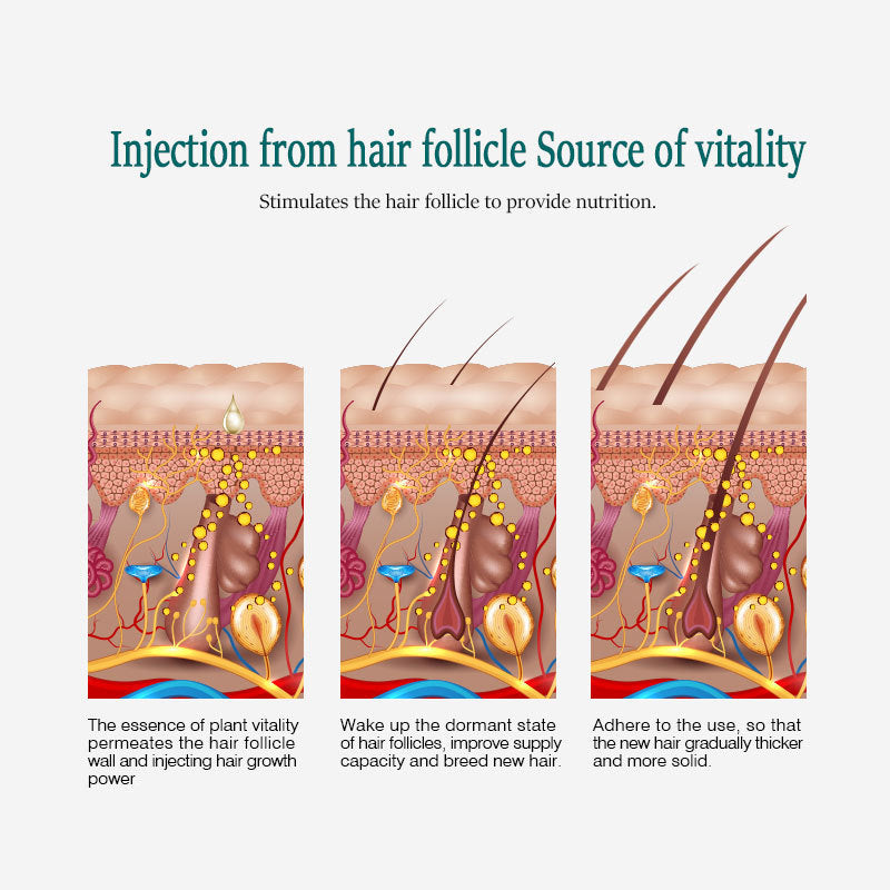 Sérum nutritif neutre et fortifiant pour les cheveux
