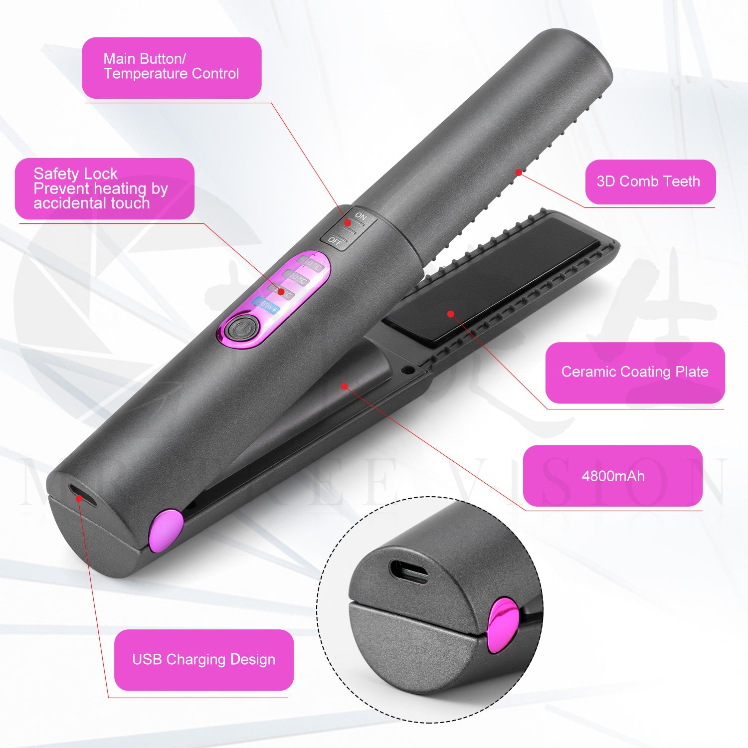 Nouvelles Arrivées Mini Fer à Lisser de Voyage sans Fil Rechargeable USB en Céramique pour Cheveux à Domicile
