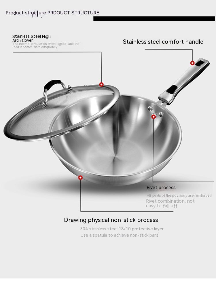 Stainless Steel Household Uncoated Frying Pan