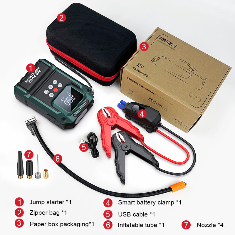 Emergency Starting Power Supply For Automobiles
