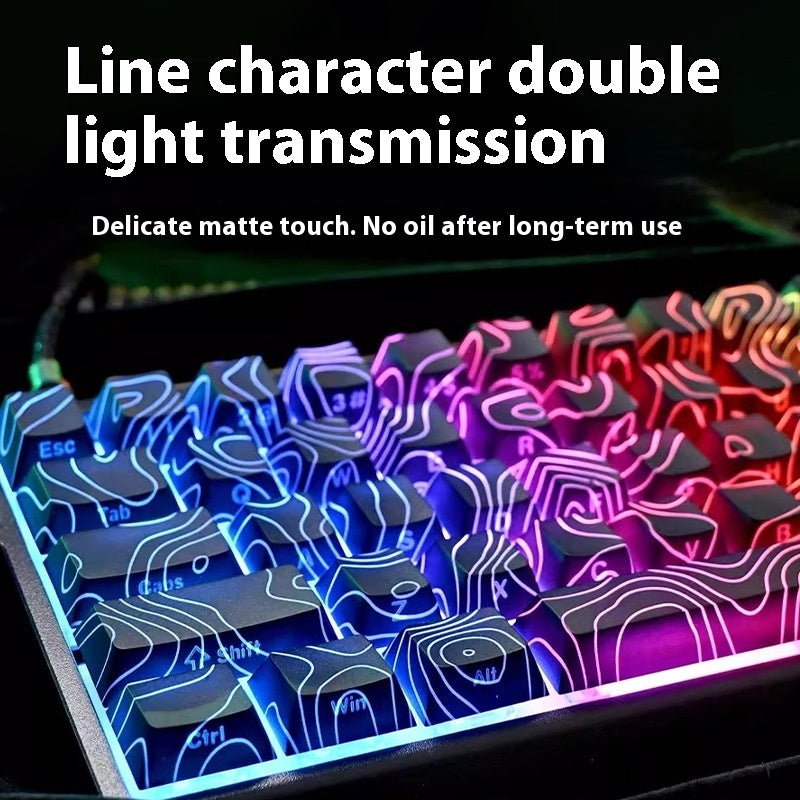 Capuchon de clavier personnalisé avec technologie de sublimation sur cinq côtés