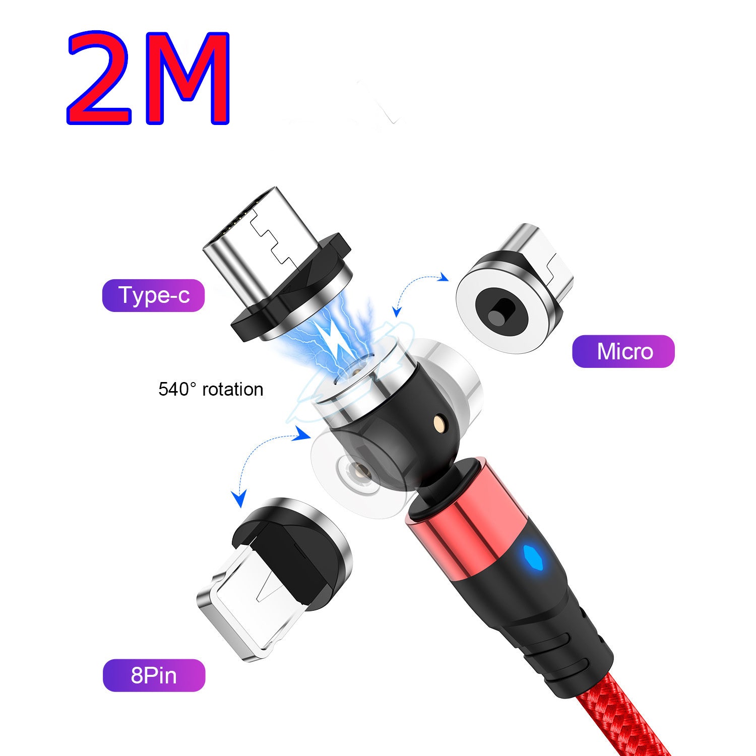 Magnetic data cable