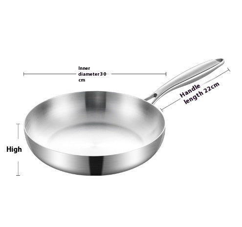 316 Stainless Steel Honeycomb Non-stick Pan